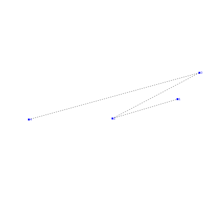 Flugauswertung